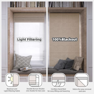 Linen Day Night Roman Shades