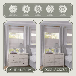 Drill Linen Roman Shades | Top Down Bottom Up