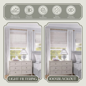 No Drill Linen Roman Shades | Basic