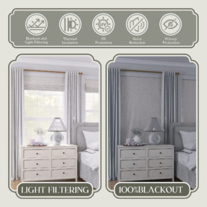 No Drill Linen Roman Shades | Day Night