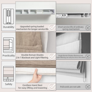 Linen Day Night Roman Shades